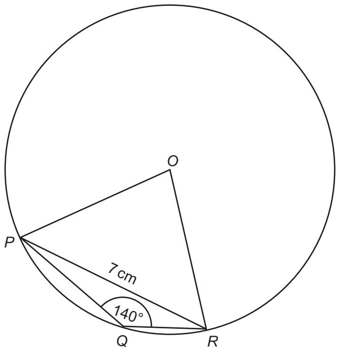 Exam diagram
