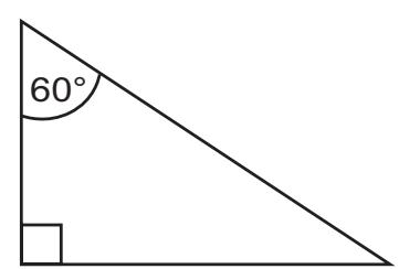 Exam diagram
