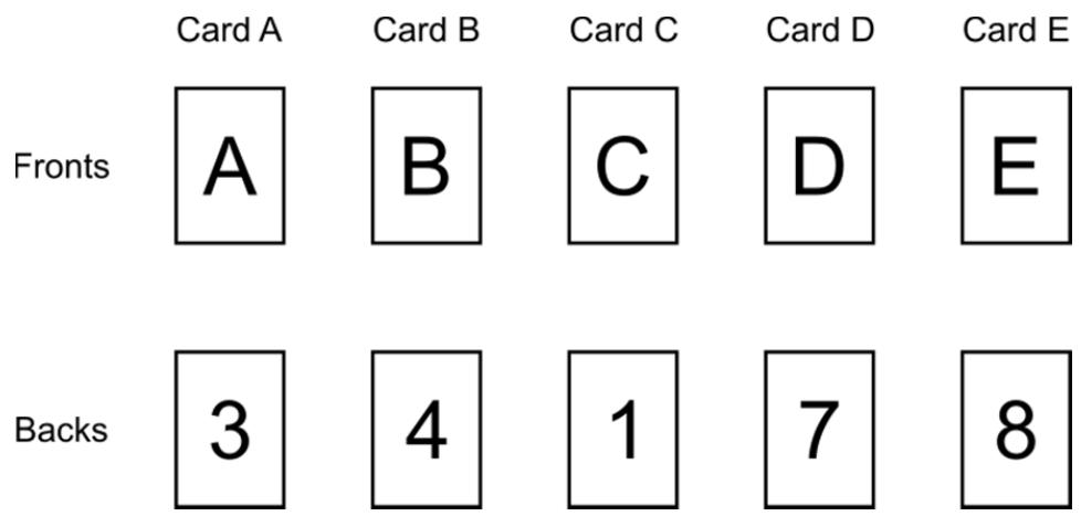 Exam diagram