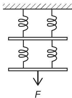 Exam diagram
