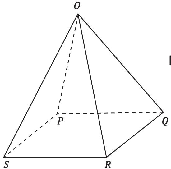 Exam diagram