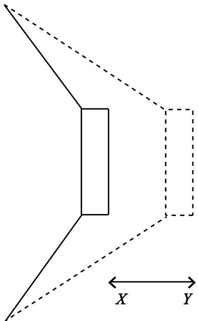 Exam diagram