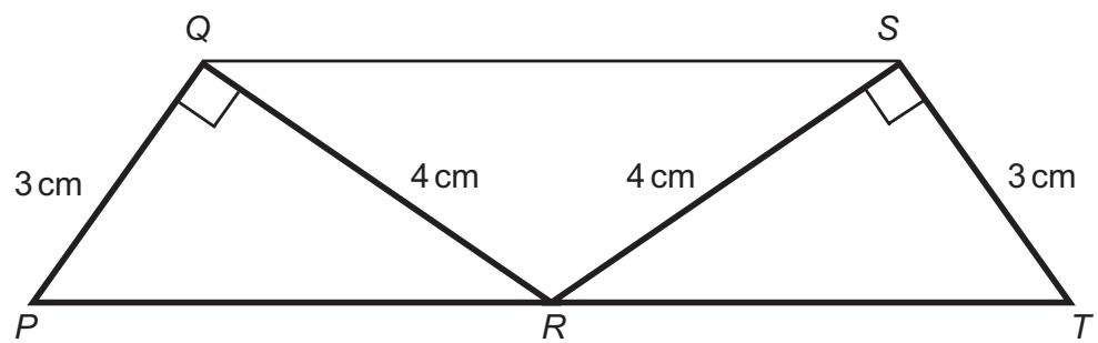 Exam diagram
