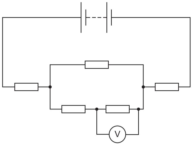 Exam diagram