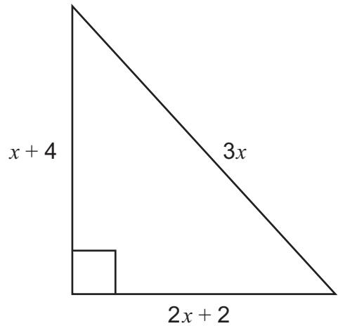 Exam diagram