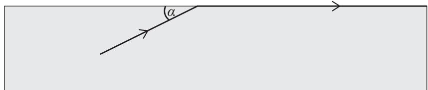 Exam diagram