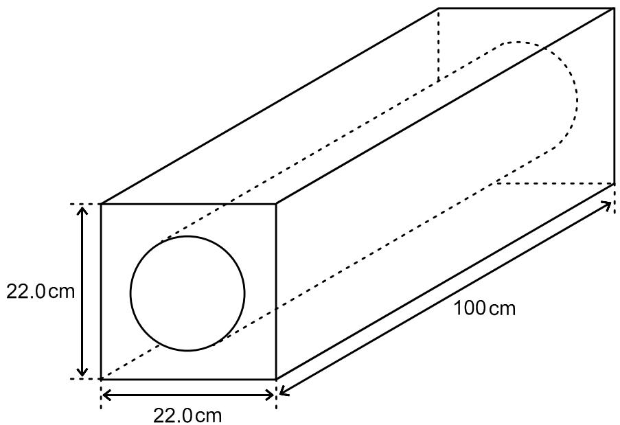 Exam diagram