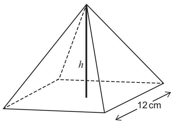 Exam diagram