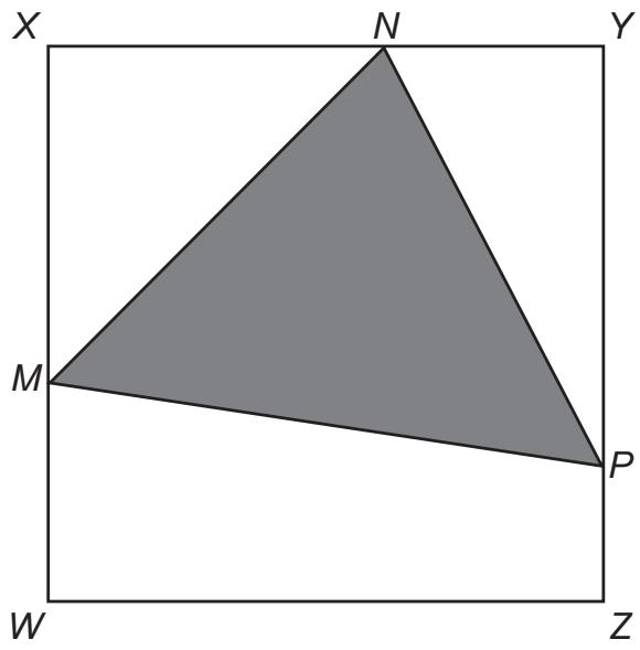 Exam diagram