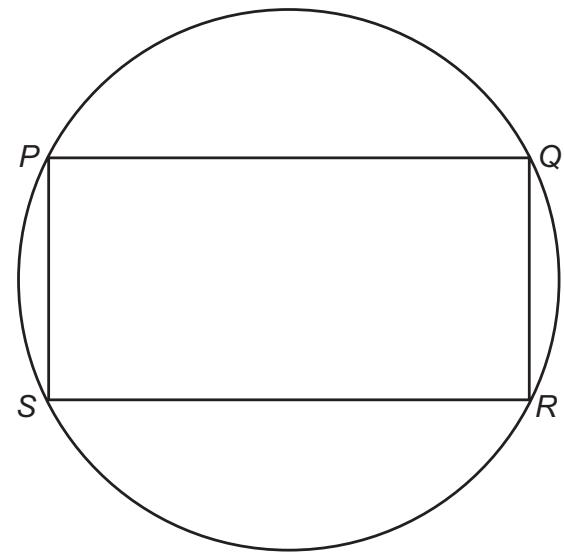 Exam diagram
