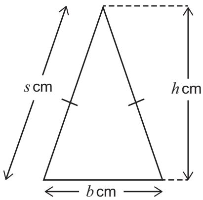Exam diagram