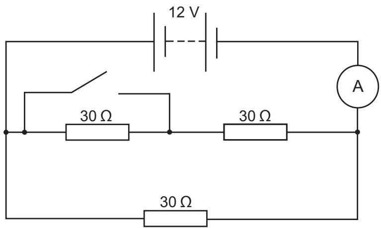 Exam diagram
