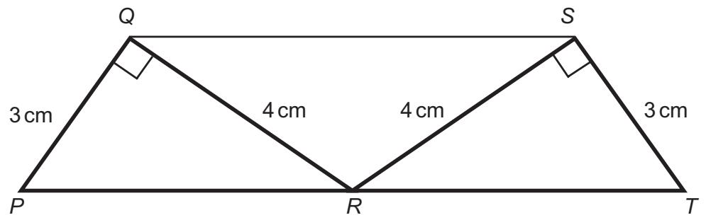 Exam diagram