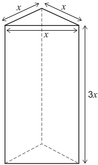 Exam diagram