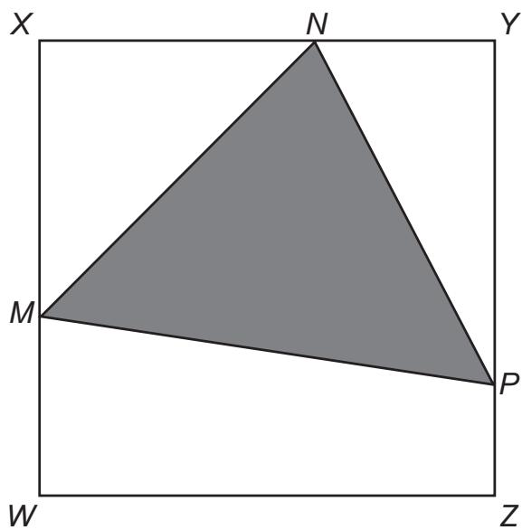 Exam diagram