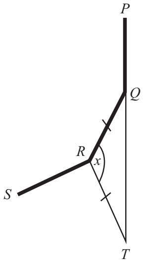 Exam diagram