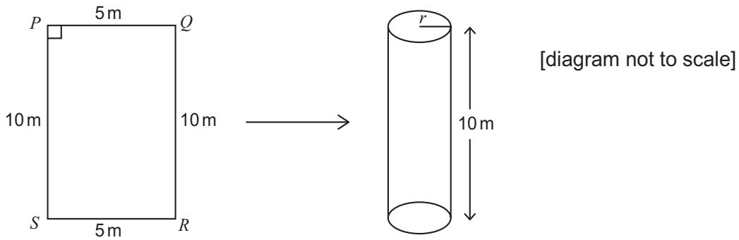 Exam diagram