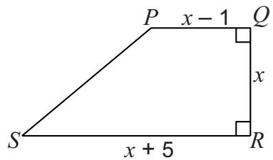 Exam diagram