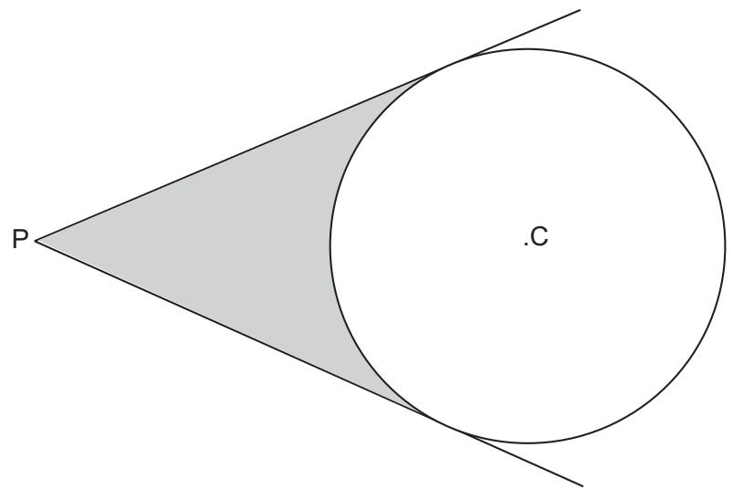 Exam diagram