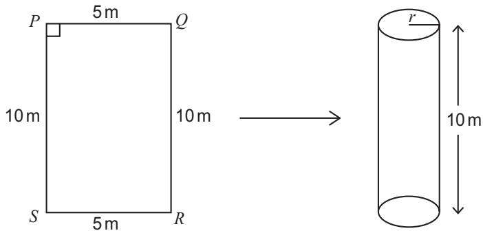 Exam diagram