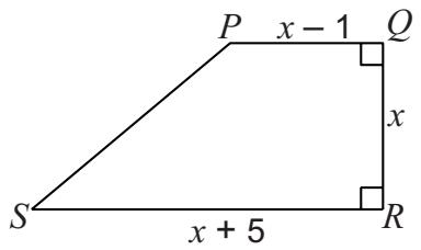 Exam diagram